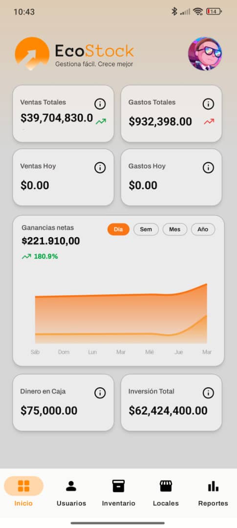 Panel principal con ventas, gastos y ganancias netas