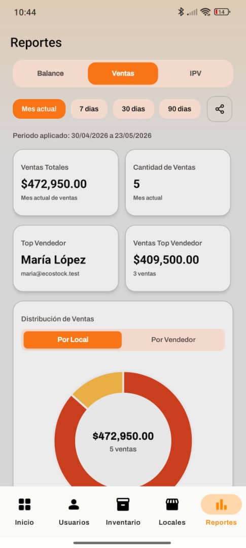 Reportes de ventas con filtros